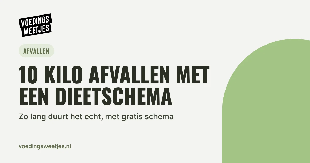 Dieetschema om 10 kilo af te vallen: zo lang duurt het echt, met gratis voorbeeldschema