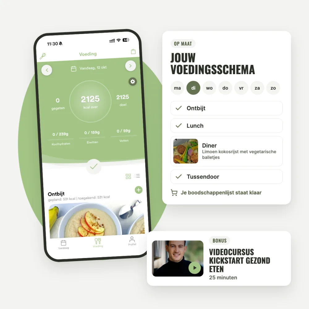 Wat je krijgt: de Voedingsweetjes app met je dagoverzicht, je voedingsschema per dag met recepten en een boodschappenlijst, en als bonus de videocursus Kickstart Gezond Eten